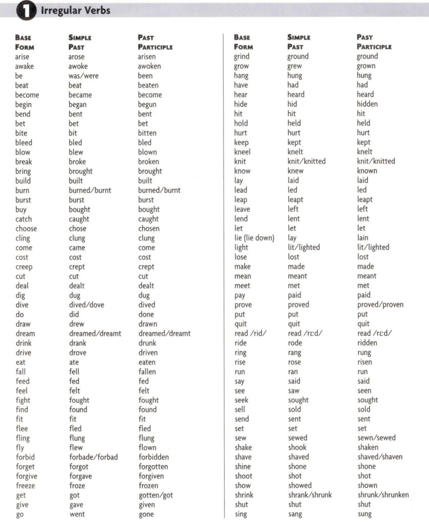 IRREGUALAR VERBS1