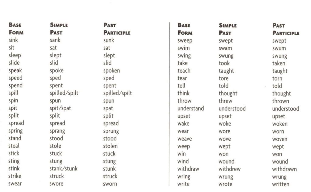 IRREGUALAR VERBS2